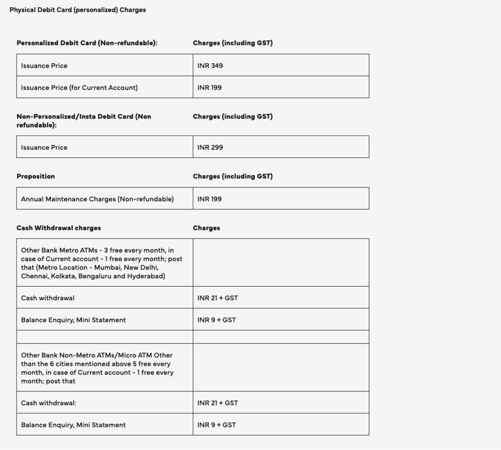 Airtel Payment Bank 